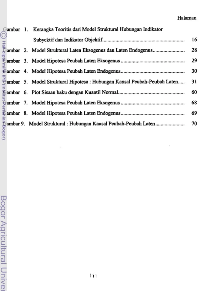 Gambar  3  .  Model Hipotesa  Peubah h t e n  Eksogenus  29  ....................**.***.**..........