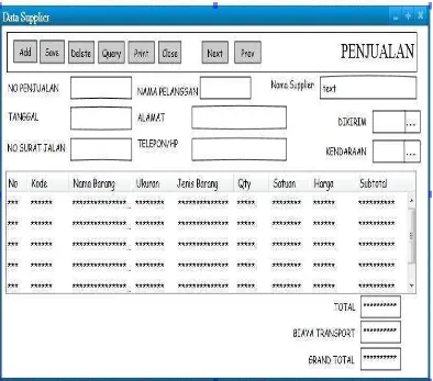 Gambar 4.15 Rancangan From Input Transaksi Penjualan. 