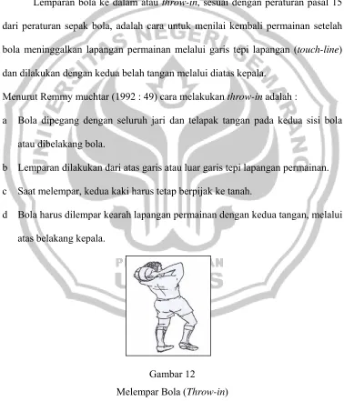 Melempar Bola (Gambar 12 Throw-in) 