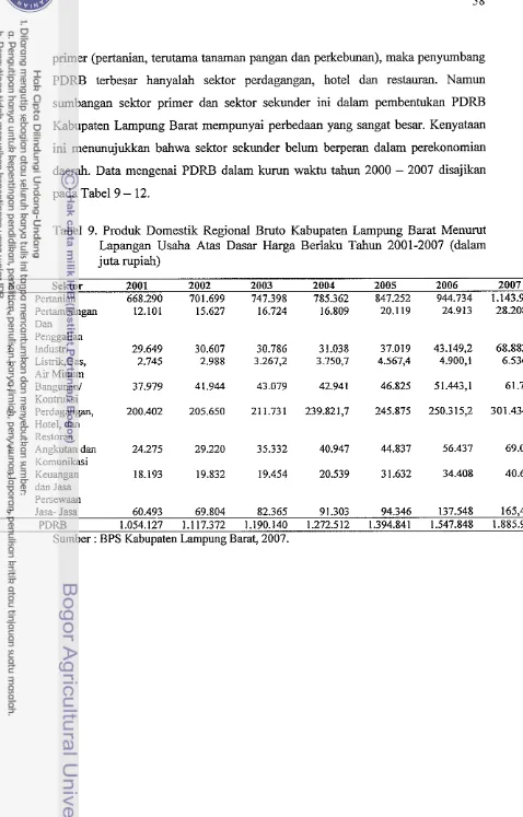 Tabel 9. Produk Domestik Regional Bruto Kabupaten Lampung Barat Menumt 