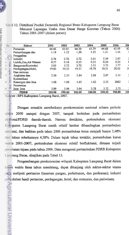 Tabel 12. Distribusi Produk Domestik Regional Bruto Kabupaten Lampung Barat 