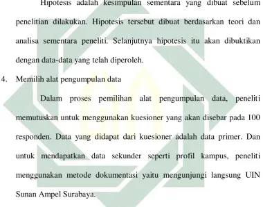 gambar dan minat beli.  
