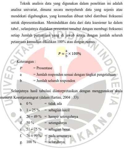 tabel , selanjutnya diadakan presentasi tersebut dengan membagi frekuensi 