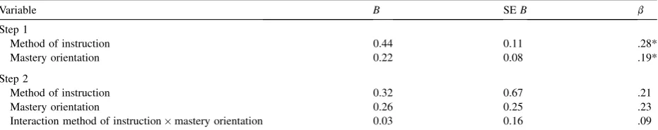 Table 4