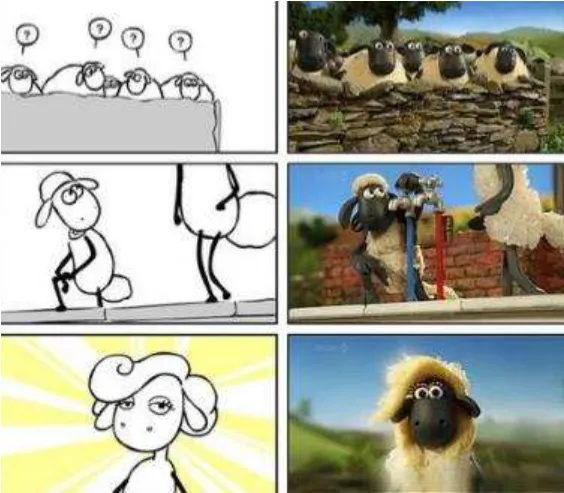 Gambar 20 animasi gambar 