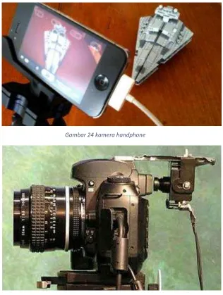 Gambar 25 kamera dslr 