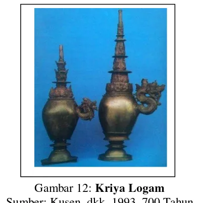 Gambar 12: Kriya Logam 