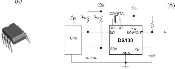 Gambar 2.5 (a) Bentuk fisik  (b) DS1307 Circuit [9] 
