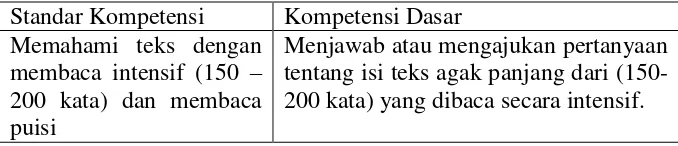 Tabel 1. Standar Kompetensi dan Kompetensi Dasar Kurikulum 2006  Kelas III 