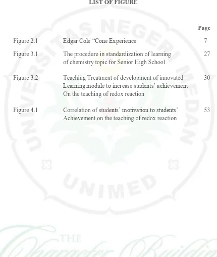 Figure 2.1 Edgar Cole “Cone Experience 
