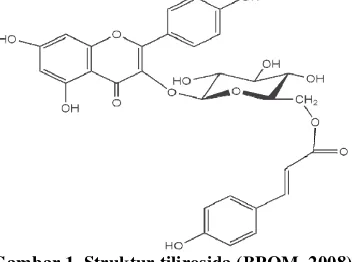 Gambar 1. Struktur tilirosida (BPOM, 2008). 