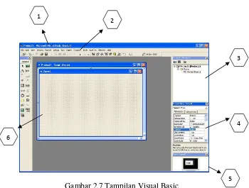 Gambar 2.7 Tampilan Visual Basic 