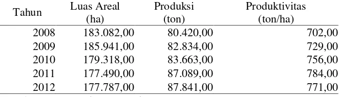Tabel 1.  Perkembangan volume ekspor lada Indonesia tahun 2008 – 2012