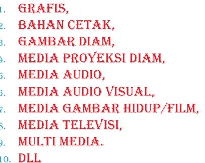 Gambar Diam,  
