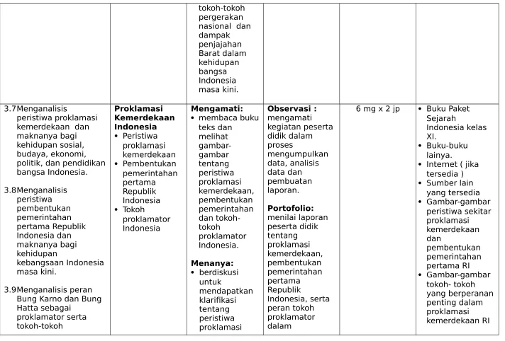 gambar-gambar tentang 