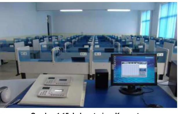 Gambar 1.15. Laboratorium Komputer 