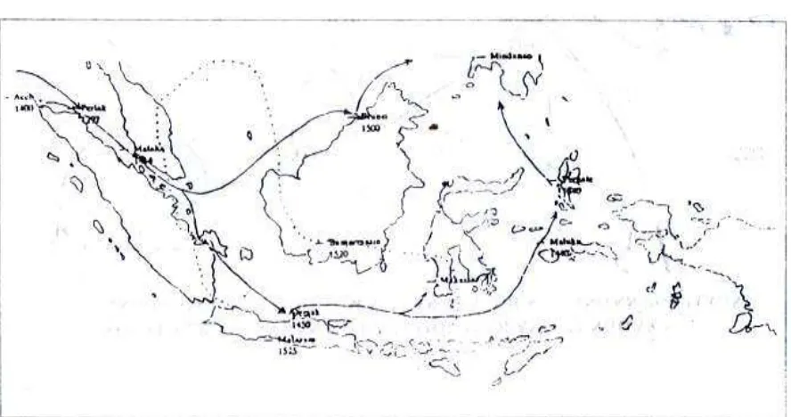 Gambar 3.3, Jalan Penyebaran Agama Islam Di Indonesia Abad XIII-XVI Masehi  