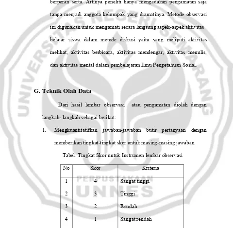 Tabel. Tingkat Skor untuk Instrumen lembar observasi 