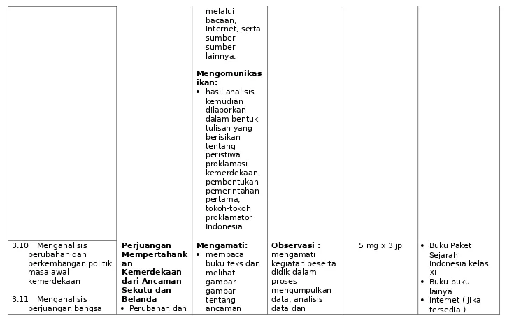 gambar-gambar tentang 