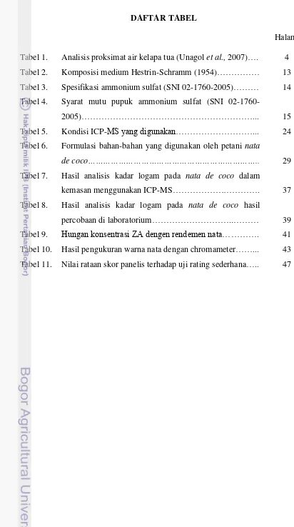 Tabel 1.  Analisis proksimat air kelapa tua (Unagol et al., 2007)…. 