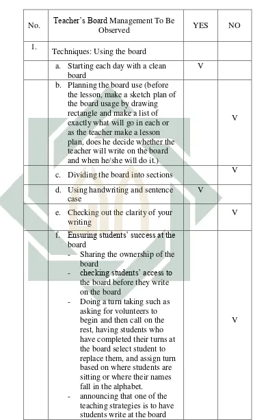 Table 4.2.3 