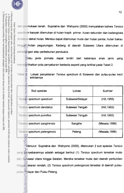 Tabel 2. Lokasi penyebaran Tarsius spectrum di Sulawesi dan puIau-pulau kecil 
