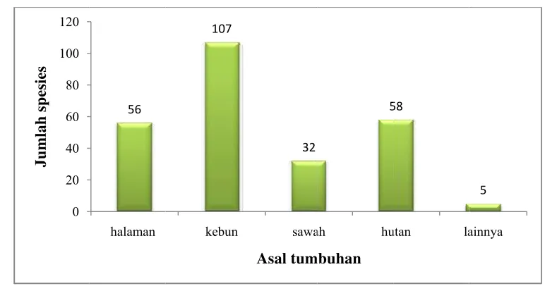 Gambar 8  KeaG