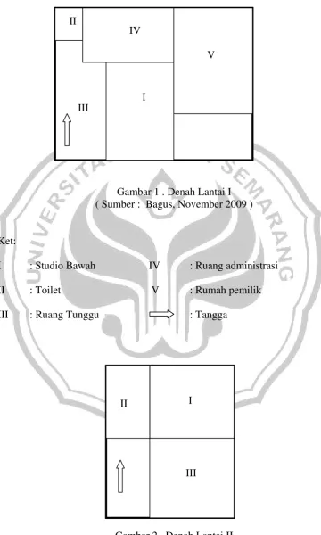 Gambar 1 . Denah Lantai I 