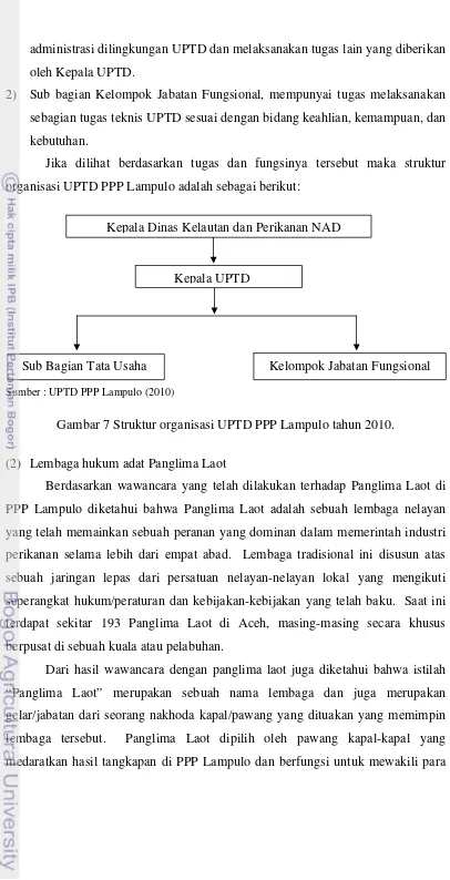 Gambar 7 Struktur organisasi UPTD PPP Lampulo tahun 2010. 