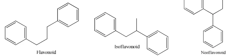 Gambar 2. Tiga jenis flavonoid (Achmad, 1986).
