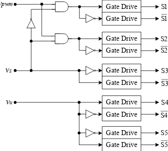 Fig. 2.  Key waveforms at the principal conversion stages.    Fig. 3.  Gate control signals for the BHFL inverter
