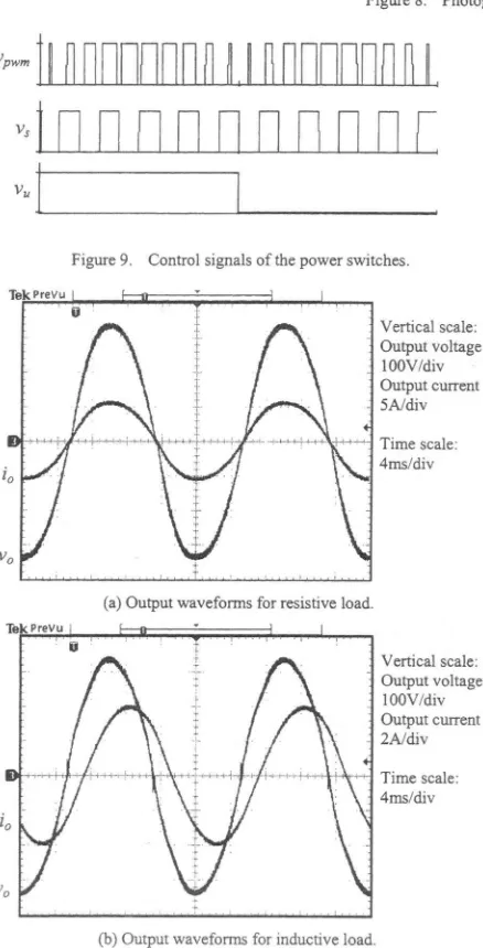 Figure 9.1\TT\Control signals of theS~~~~~~A/div power switches.