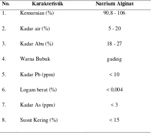 Tabel 1.  Standar Mutu Natrium Alginat (Food Chemical Codex, 1981). 