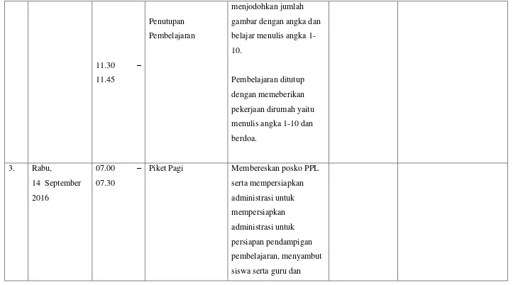 gambar dengan angka dan 