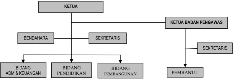 gambar berikut: 