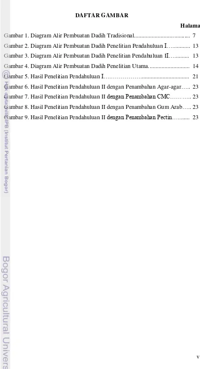 Gambar 1. Diagram Alir Pembuatan Dadih Tradisional.....................................