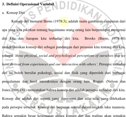 Gambar 3.2: Hubungan antar variabel 