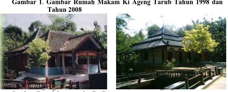Gambar 1. Gambar Rumah Makam Ki Ageng Tarub Tahun 1998 dan Tahun 2008 