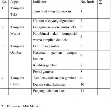 Gambar Kesatuan 