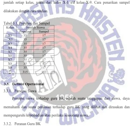 Tabel 3.1. Populasi dan Sampel Kelas Jumlah Siswa 