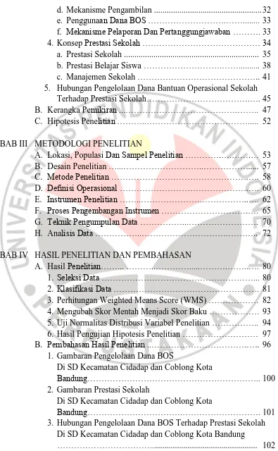 Gambaran Pengelolaan Dana BOS  Di SD Kecamatan Cidadap dan Coblong Kota 