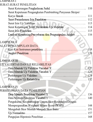 TABEL-TABEL STATISTIK Tabel 1 Kurve Normal dari 0 