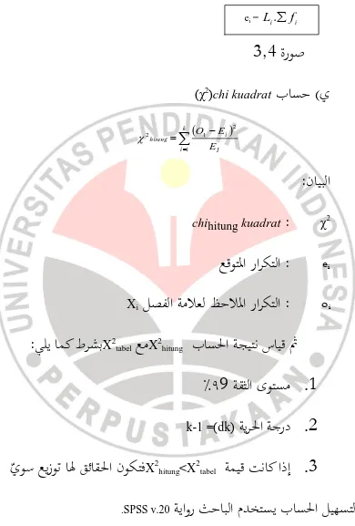 قئاق�ا فوكتف  عيزوت ا� X2>X2hitungtabel  ةياكر ثحابلا ـدختسي باس�ا ليهستل.SPSS v.20