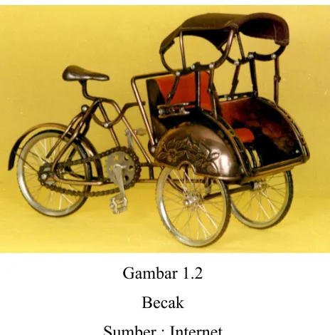Gambar 1.1  