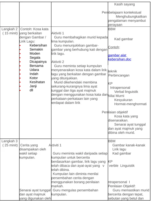 gambar yang berhubung kait dengan