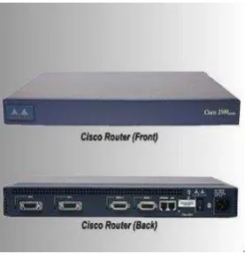 Gambar 2.20 Router 