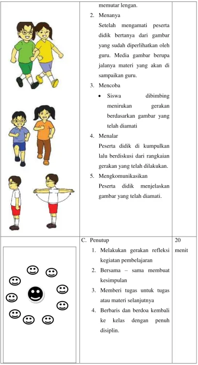 gambar yang telah diamati. 