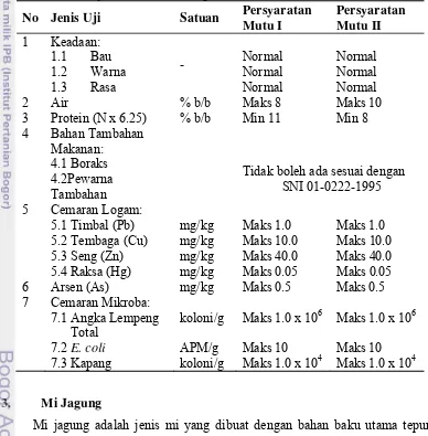 Tabel 7. Syarat mutu mi kering menurut SNI 01-2974-1996 