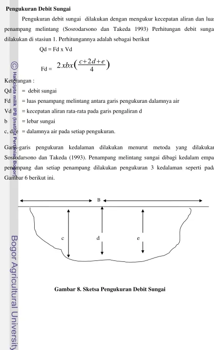 Gambar 6 berikut ini.   