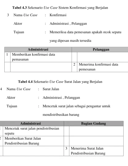 Tabel 4.4 Sekenario Use Case Surat Jalan yang Berjalan 